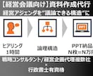 資料作成代行│経営向け│“議論できる構造”にします 戦略コンサル経験×経営企画代理複数社×行政書士有資格 イメージ1