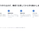 Webサイトから営業資料・提案資料を作成します 構成案から作成｜5ページ・PowerPointで納品 イメージ3