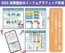 議会活動発信「マイニュースサイト」制作します 議会での活動実績を記事にしてアーカイブ化 イメージ7