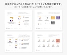 ずっと使える！耐久性の高いロゴをお作りします 初回２案ご提案｜どんなテイストでもご相談ください！ イメージ5