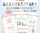 今の名前の数秘をイラストで読み解きます 今の名前の数秘で知る自分の20ページ取扱説明書 イメージ1