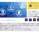 中小企業・店舗向けにビジネス動画を作成します あらゆるビジネスシーンでの動画を制作します。 イメージ4