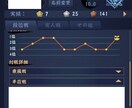 麻雀プロ・魂天が雀魂を一緒に打ってアドバイスします 唯一無二の雀魂 後ろ見サービス！リアルタイムで打牌相談！ イメージ5