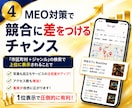 最安値！無料MEO対策＆口コミ増加のお手伝いします ⭐️日本人からの最適なワードを含む対策でGoogle上位表示 イメージ5