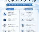 公認会計士試験の受験相談に乗ります ～現役の公認会計士が自身の経験をもとに相談対応します～ イメージ4