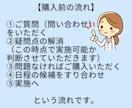 姿勢や動作を見ながら肩こり改善の運動を指導します あなた固有の動作のクセやぶり返す肩こりの原因を直接見て改善 イメージ2