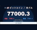 テレビ風の大画面レート表示をMT4で実現します ドル円・金・原油などを、眺めるための専用画面に イメージ3