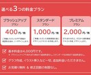 聞き手を動かす！パワポ資料を作成します トップ営業マンが全力サポート！結果につながる資料作ります！！ イメージ9