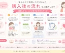 家庭教師・学習サポートをします 未来につながる学びを一緒に見つけます イメージ5