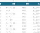 面倒なExcel・CSV作業を1つ自動化します 結合・抽出・集計など、くり返す1作業を使いやすく整えます イメージ2