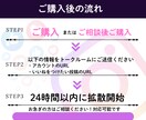 インスタ日本人女性フォロワー100人いいね増します ⭐今だけおまけ付⭐高品質な日本人アカウントで信頼度UP！ イメージ4