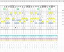 パズルのようなシフト表を自動化します シフト作成で悩んでいる方へ…時短のお手伝い！ イメージ2