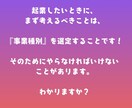 介護・障がい福祉の独立起業のご相談をお受けします 業界20年以上の講師が的確なアドバイスをさせていただきます！ イメージ3