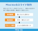 ビジネスの価値が伝わるスライドを作成します 相手や目的に合わせて整えるビジネス資料を制作 イメージ5