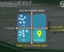 失敗しない！SEOに強いHP企画制作相談承ります SEOは完全成果報酬のみで請け負ってきたからこそ自信あり イメージ8