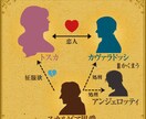 平日＆土曜夜　発声のみオンラインレッスンいたします 声楽＆オペラ　発声に特化したレッスンで声を整えていきましょう イメージ1