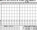 中学の成績・要録の評価のつけ方・上げ方を教えます １、２年生の頃から知る。その上で、３年生の進路に向けませんか イメージ1