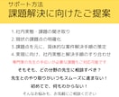 節税・労務・契約・助成金・事業計画など対応します 人事・労務・財務会計・法務等のお悩みをお聞かせください イメージ4