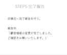 PowerPoint業務マニュアルを作成します STEP形式でわかりやすい実務仕様の業務マニュアルを作成 イメージ5