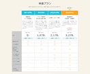 ペライチでのLP制作をご支援します ライティングの文章作成もお任せ（素材のみ提供お願いします） イメージ5