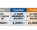 資料作成代行PPT・Excel・Word対応します 伝わる資料で経営判断をスピードアップさせます イメージ6