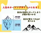 コーチングであなただけの「強み」を見つけます 【強み発見】コーチングで眠っていたあなたの強みを見つけます！ イメージ3