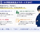 現役高校生が小中学生の3教科学習をサポートします 年齢の近い講師と楽しく「わかった！」を増やそう！ イメージ5