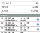 土日の勝負レース提供します 一緒に競馬で勝負してみませんか！？ イメージ3