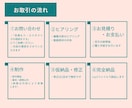 YouTube/対談/企業PR等 ☆動画編集します 様々なジャンルやイメージに合わせて編集します♪ イメージ2