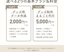 グッズ制作まるごと代行＆入稿データ作成承ります 専門知識不要！アクスタや缶バッジ等の制作・発送を完全サポート イメージ3