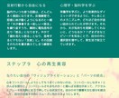 もう怒りで悩まない！感情の扱い方をお伝えします 心理学×潜在意識×美容で悩みを手放し、笑顔の毎日に。 イメージ3