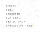 看護学生向け！技術レポートのサポートします 看護学生さんの技術レポート、書き方から添削までサポートします イメージ5