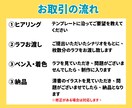 Youtube漫画描きます スカッと系、ラブコメ系、ギャグ系等の漫画描きます！ イメージ2
