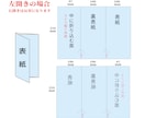美容室やネイルサロンなどのリーフレット制作します お話ししながら、サロンの魅力が伝わる手に取りたくなる一枚に。 イメージ3