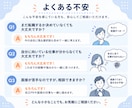 プロが転職活動を内定までフルサポートします 自己分析・応募書類・面接対策まで｜転職活動をまるごとサポート イメージ9