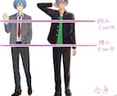 イキイキとしたイラスト描きます ご希望に合わせて丁寧に作成します イメージ10