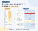 不動産投資に失敗したくない！収益力を即判定します ：投資広告のチラシから収益力が知れる！（区分戸建用） イメージ4