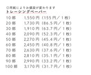 メニュー表をお届けします シンプルでスタイリッシュなメニュー表！プロの印刷で高品質！ イメージ6