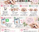 ペットの写真からうちの子LINEスタンプを作ります 大切なうちの子を世界にひとつのLINEスタンプに♡ イメージ4