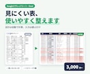 スプレッドシートの表を見やすく使いやすく整えます 合計は自動、入力は選ぶだけ。Excelもご相談ください イメージ1