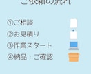 事務・秘書サポート＊丁寧にお手伝いします あなたの「ちょっと助けて」を支えるオンライン秘書 イメージ3