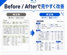 見づらいExcel帳票を、使いやすい形に整えます 現場で使いやすいExcel帳票へ イメージ4