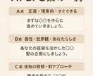 アイデア出し専門・企画化サポートします 一緒に作る企画・アイデア出しサービス イメージ3