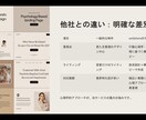 Canva使用　LPの制作をトータル作成致します ＼初めてのLP制作の方も大歓迎です／ イメージ9