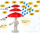 新婚ご夫婦の名前を陰陽五行説で姓名鑑定します 将来生まれてくる子供の名前も大事ですが、実は親の名前も大事！ イメージ2