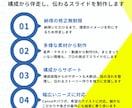 わかりやすく伝わる！スライド資料作ります 場所と目的に応じたセミナー資料・LINE特典・プレゼン資料 イメージ7