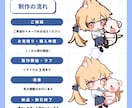 かわいいSDキャライラスト描きます 商用利用OK！グッズや配信などに イメージ3