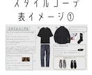 UNIQLO &GUであなた専用スタイル提案します 【男性専用】元アパレル店員目線で買って正解の服だけ教えます！ イメージ2