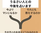 あなたとうるさい人との関係が将来どうなるか占います 【未来リーディング】目の前の問題が沈静化する可能性を伝えます イメージ2