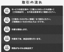 Instagramのフォロワー500人増やします 【30日間の減少保証付！】世界中に宣伝してフォロワー増加 イメージ2